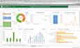 do custom excel spreadsheet, excel template, excel vba and google sheets scripts