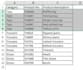 do data entry, data management all kinds of data collection