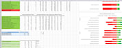 do skillful excel data work within 4 hours