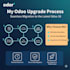 professionally handle your odoo database and module upgrade
