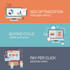 setup, manage and optimize amazon PPC campaign