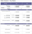 do any task in microsoft excel