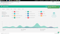 do website, crm, erp, accounting entries for you