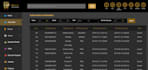make database applications with user interface
