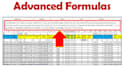 create, edit and fix any google sheets formula