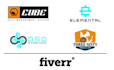 create Professional and aesthetically LOGO