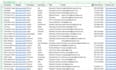 provide a verified doctor and physician leads list