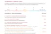 do ios mobile security vulnerability assessment