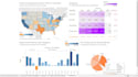 design outstanding interactive tableau dashboard
