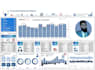 design top quality excel dashboard and pivot table reports