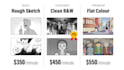 create fantastic animatic storyboard for your video
