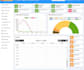 provoid hospital management system