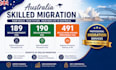 help you immigrate to australia or canada