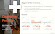 manage your small business google ads campaign