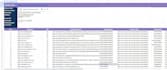 build high da web 2 0 dofollow manual backlinks