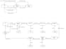 design all uml diagrams, software architectures and flow charts