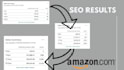 create amazon  product listing optimization, amazon fba product listing
