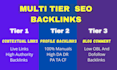do powerful SEO contextual backlinks with multi tiered link building