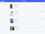 build customized web application build on reactive javascript and backend API