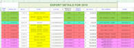 do data entry and web research in perfectly