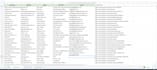 deliver a database of targeted contacts to boost sales