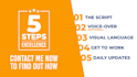 create a custom explainer video to tell your story