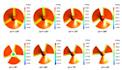 do 3d modeling and finite element analysis on ansys and solidworks