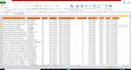 do database cleaning perfectly