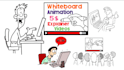 create custom whiteboard animation explainer or doodle video