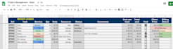 design project management software for your business needs
