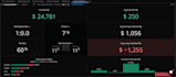 maximize your portfolio return using etf