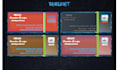 sell this business card