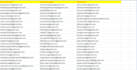 collect 1500 targeted email using linkedin sales navigator
