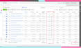 be your facebook meta ads campaign