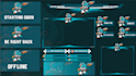 create custom premium full stream branding overlay package for twitch and kick