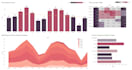 deliver professional tableau assignments, dashboards, and visualizations