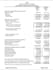 make balance sheet income statement and cash flow statements