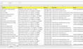 do web scraping, data mining, data scraping, automation