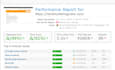 increase wordpress speed optimization