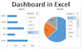 transform your data into dynamic visuals with expertise in excel dashboards