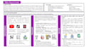 deliver market research, competitor analysis, and strategy