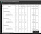 do quantity estimation, boq for the construction project