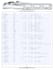 create a 5e dungeons and dragons character sheet