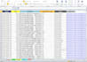 do product scraping, web scraping, image scraping