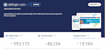 guest 2 posts on da 50 sites with a dofollow backlink