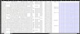 do web scraping, data mining and data extraction with python