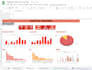 build dashboard in google sheets