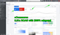 set up and manage ultra profitable google ads PPC campaigns
