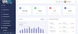 build responsive web applications using react js and javascript