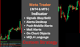 code an mt4 indicator or expert advisor bot on any  indicator